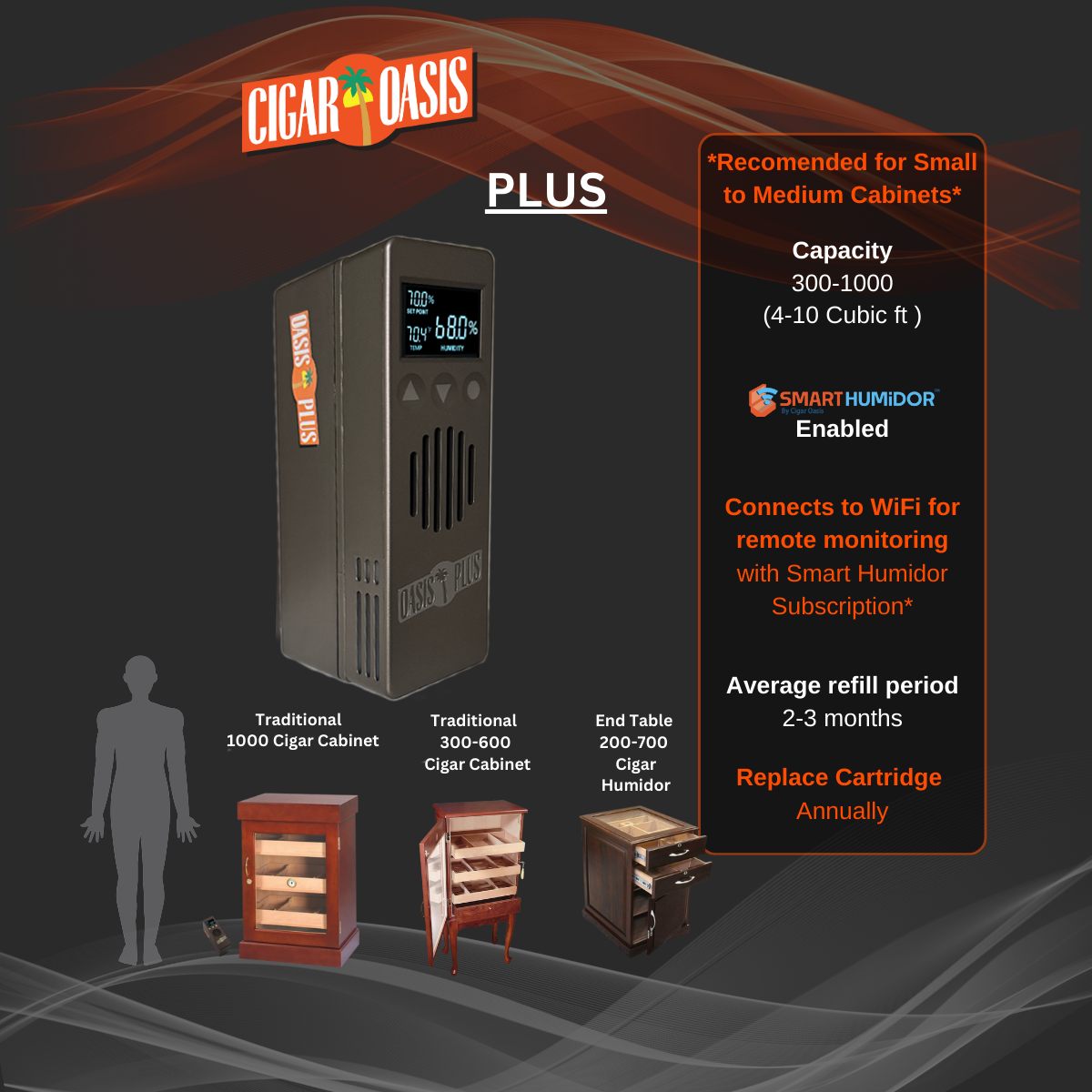 Cigar Oasis Plus 4.0 Electronic Humidifier-Humidor Accessories-Cigar Oasis-Cigar Oasis